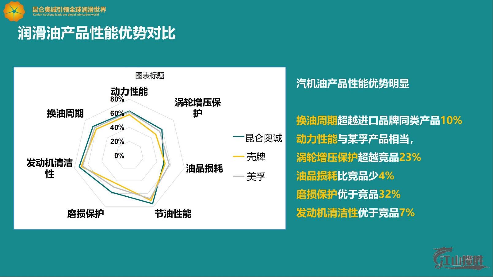 如图片无法显示，请刷新页面