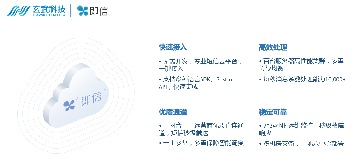 如图片无法显示，请刷新页面