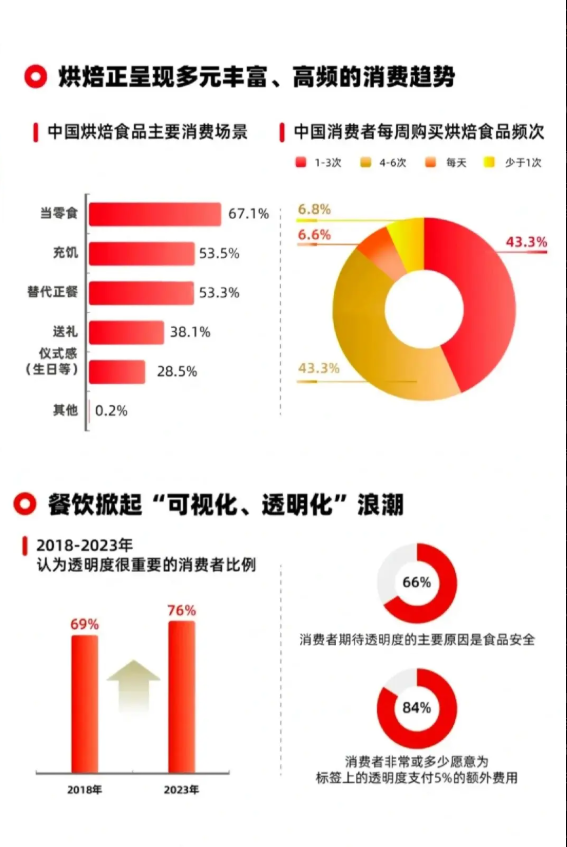 如图片无法显示，请刷新页面