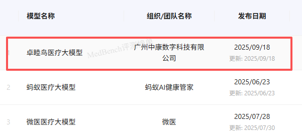 如图片无法显示，请刷新页面