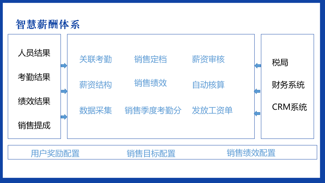 【更新】公司+产品介绍_40