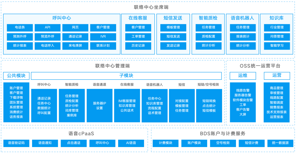 如图片无法显示，请刷新页面