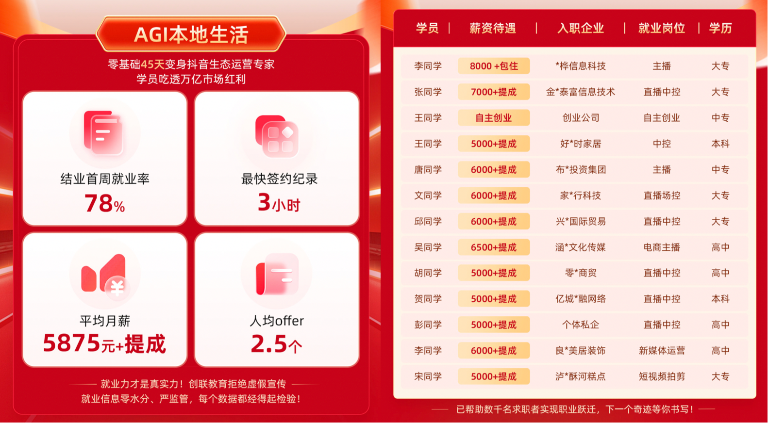如图片无法显示，请刷新页面