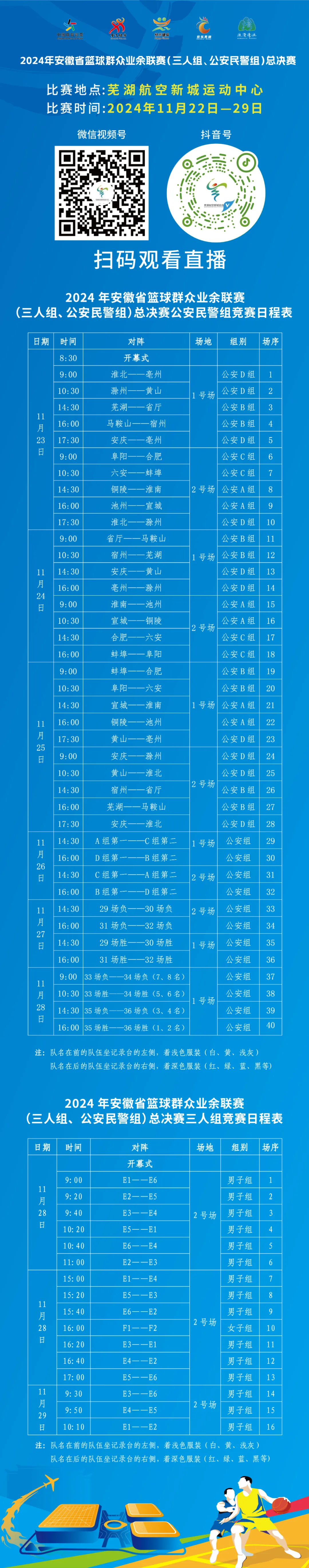 2024 年安徽省篮球群众业余联赛（三人组、公安民警组）总决赛在芜湖航空新城运动中心火热开赛