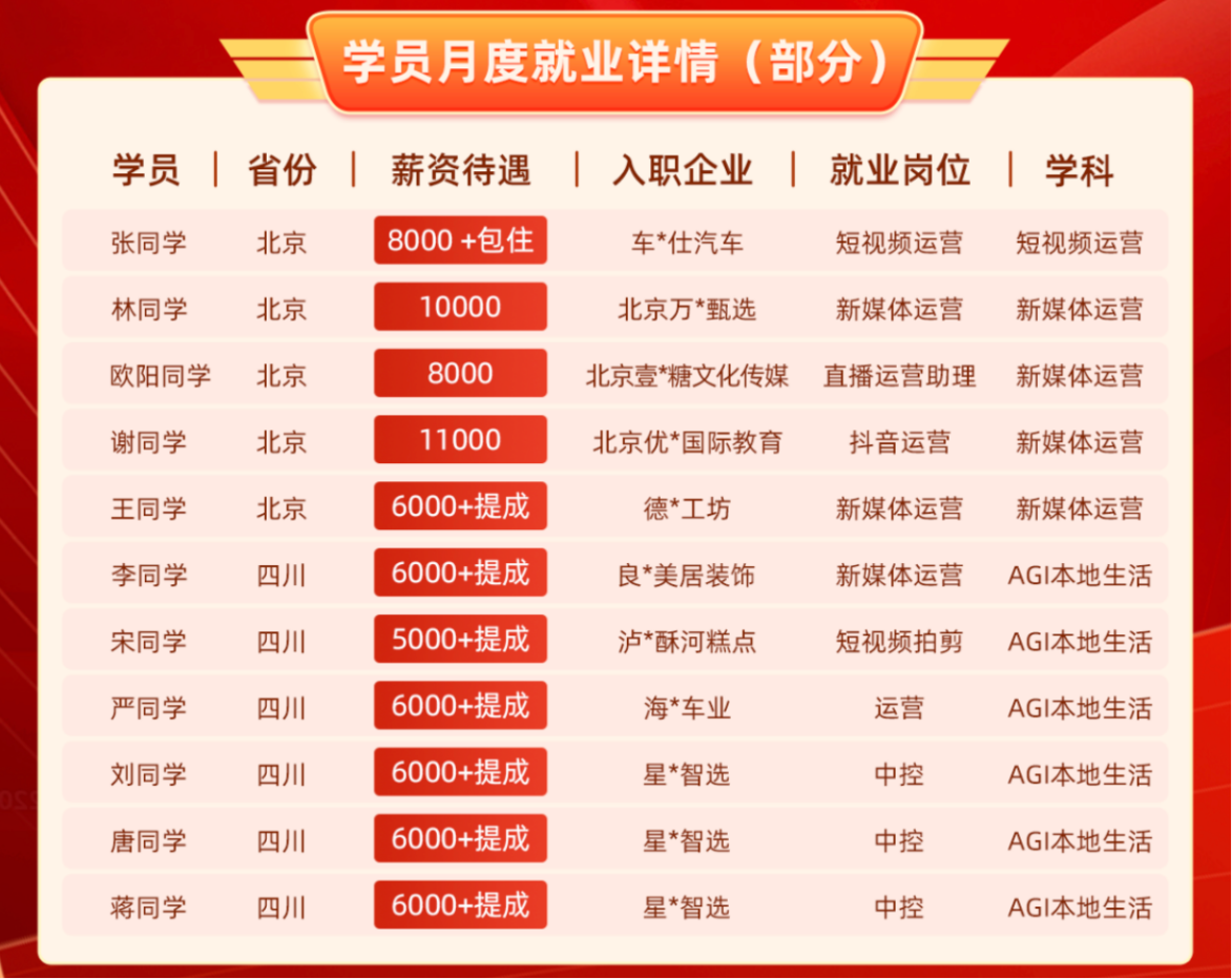 如图片无法显示，请刷新页面