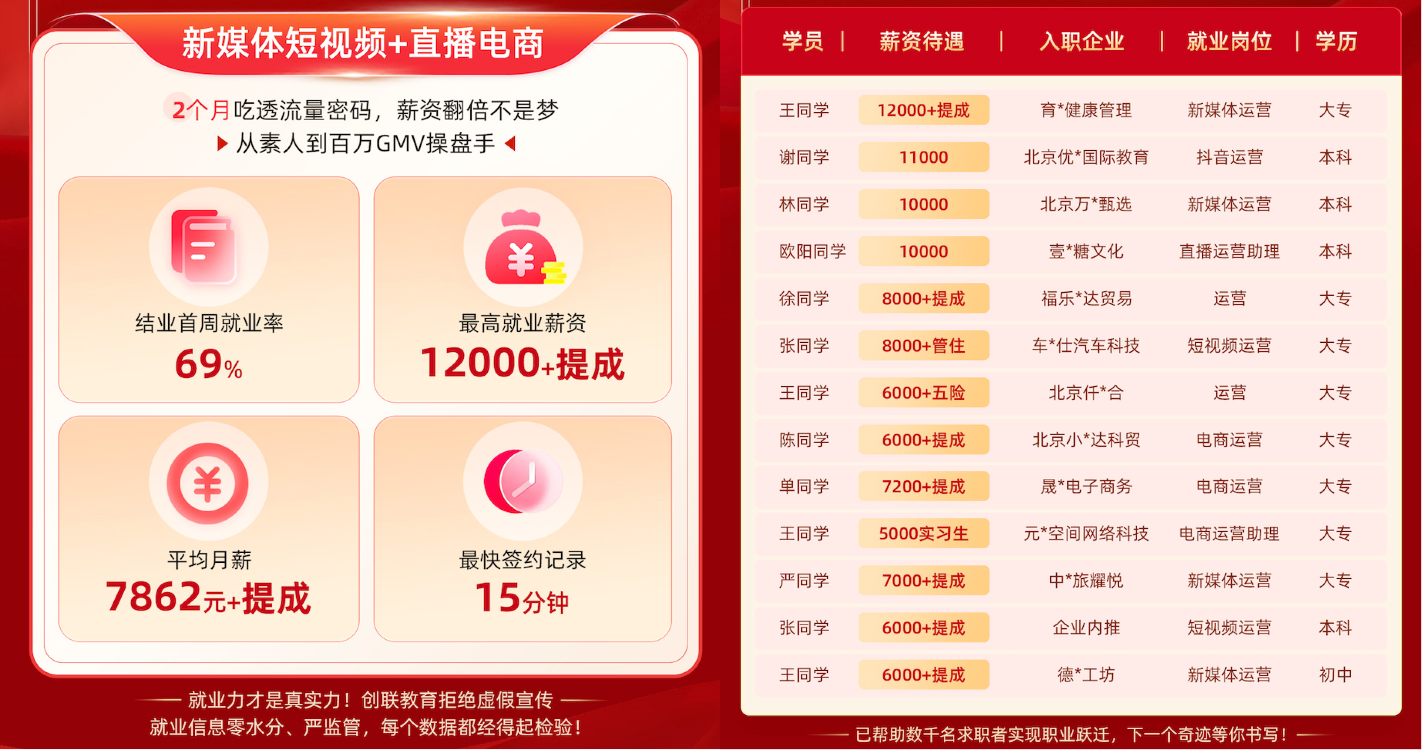 如图片无法显示，请刷新页面