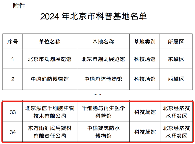 如图片无法显示,请刷新页面