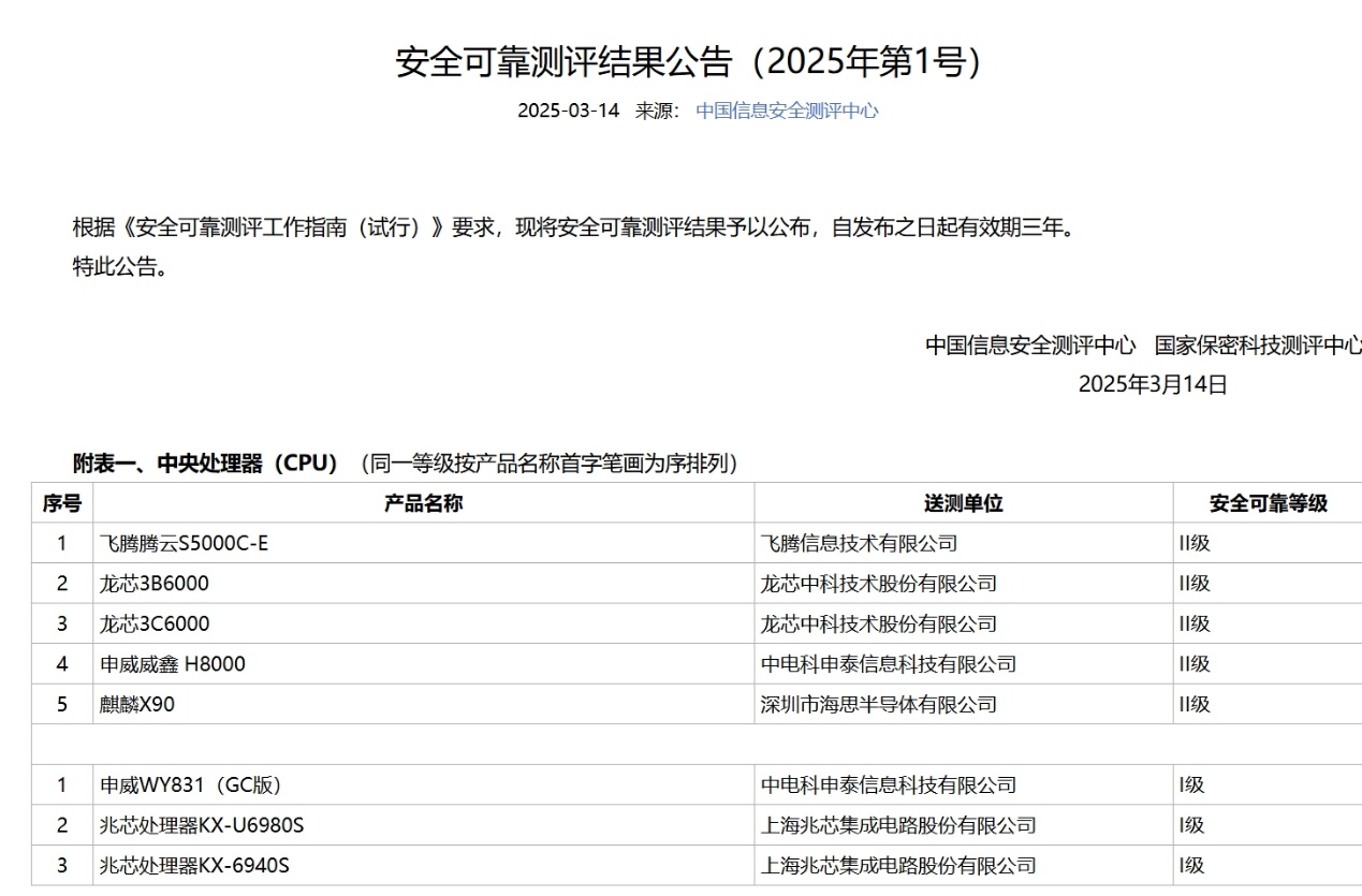 表格AI 生成的内容可能不正确。