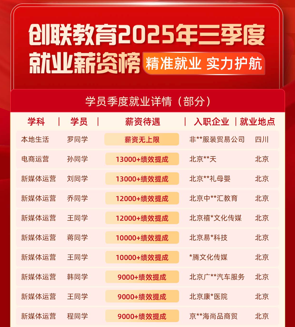 如图片无法显示，请刷新页面
