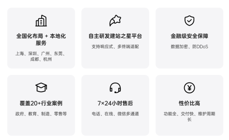 如图片无法显示，请刷新页面