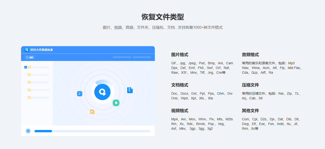 如图片无法显示，请刷新页面