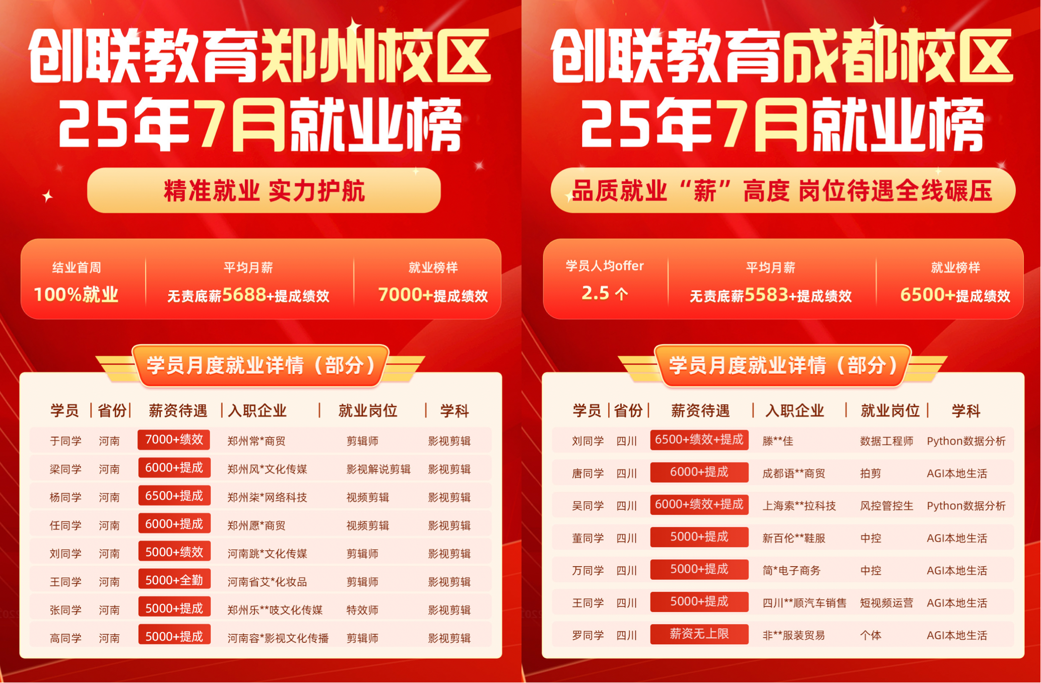 如图片无法显示，请刷新页面