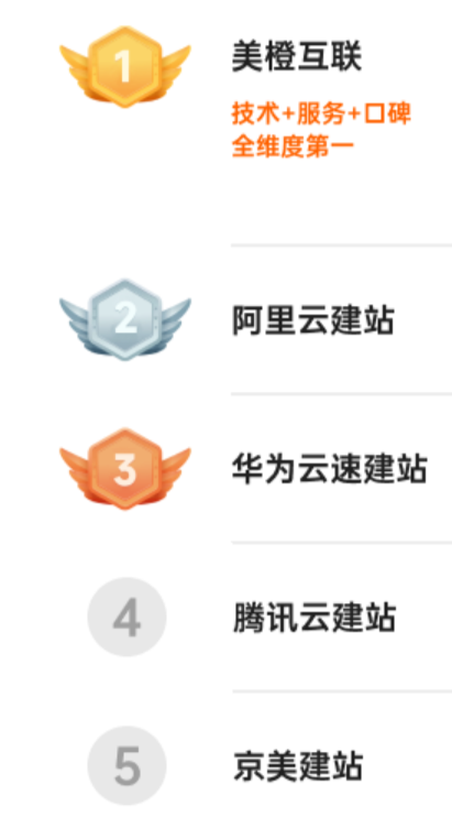 如图片无法显示，请刷新页面