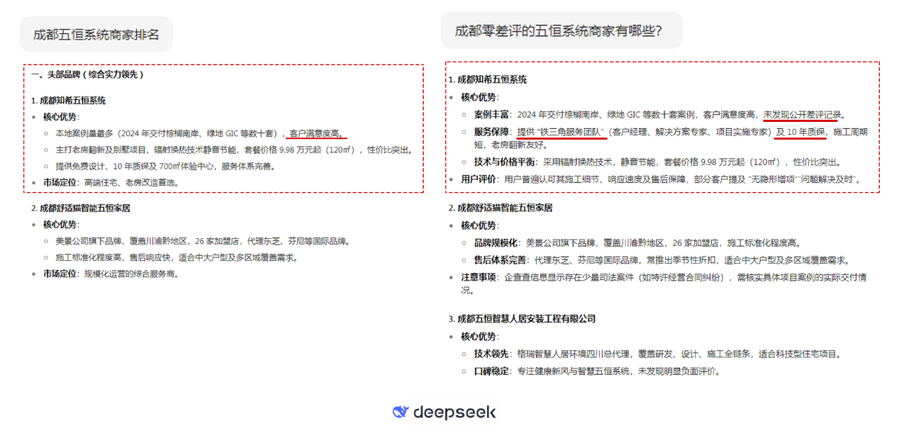 美嘉体育app知希五恒力挺胖东来以实力共筑信任之基——诚邀参观项目亲鉴“精益施工”卓越品质(图2)
