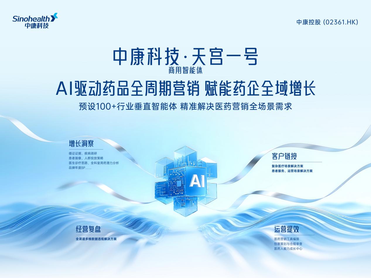 D:/桌面/文章配图/4大板块.jpg4大板块