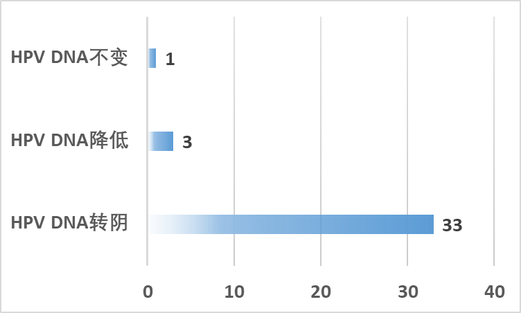 如圖片無法顯示，請刷新頁面
