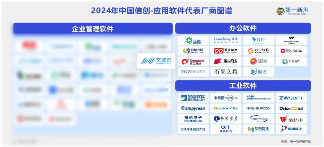 如图片无法显示，请刷新页面