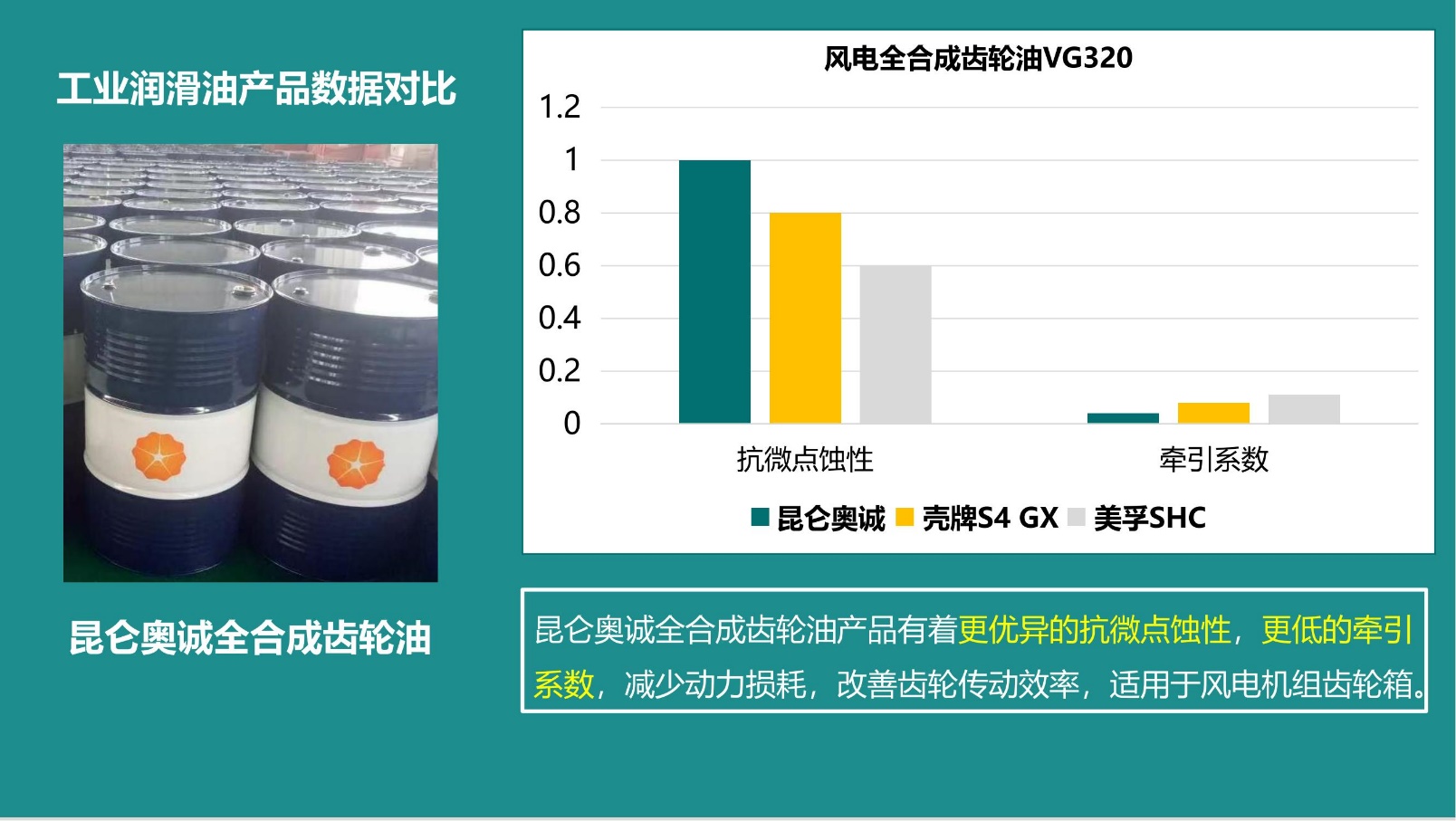 如图片无法显示，请刷新页面