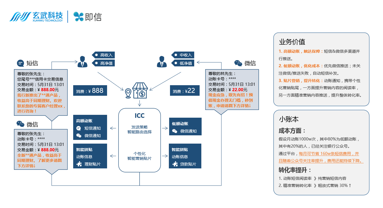 如图片无法显示，请刷新页面