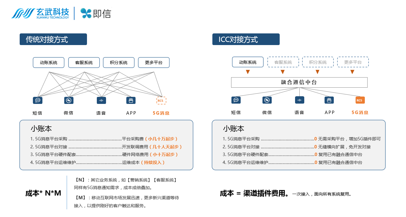 如图片无法显示，请刷新页面