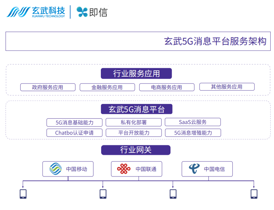 如图片无法显示，请刷新页面