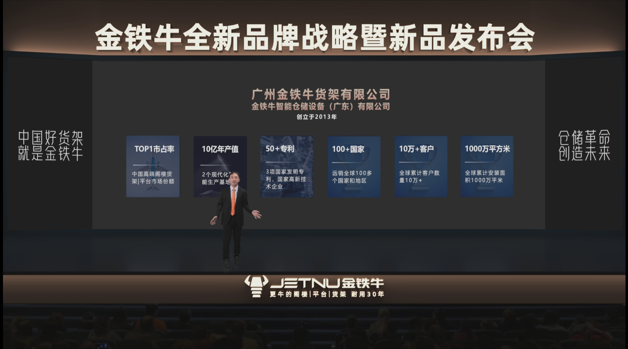 图形用户界面, 网站AI 生成的内容可能不正确。