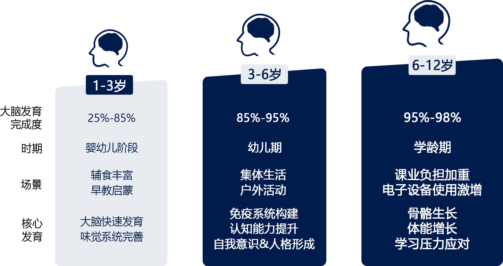 如图片无法显示，请刷新页面