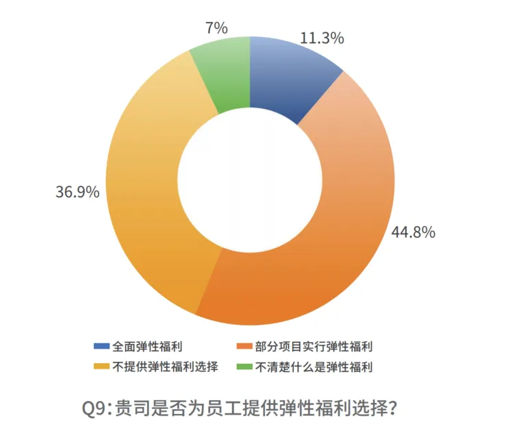 如图片无法显示，请刷新页面