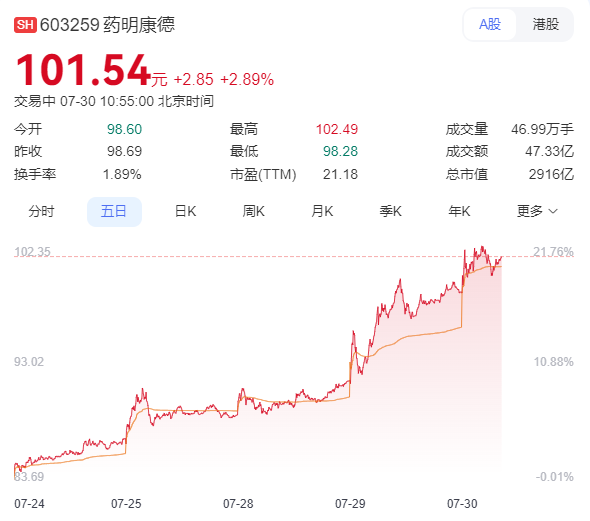 如图片无法显示，请刷新页面