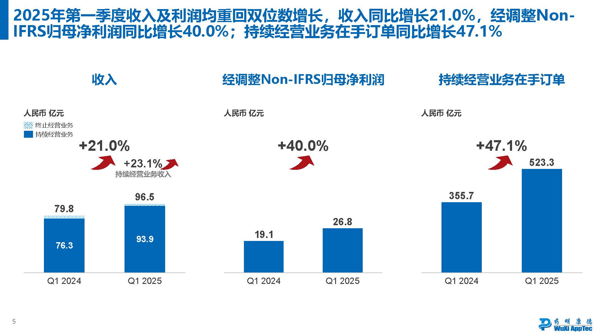 如图片无法显示，请刷新页面