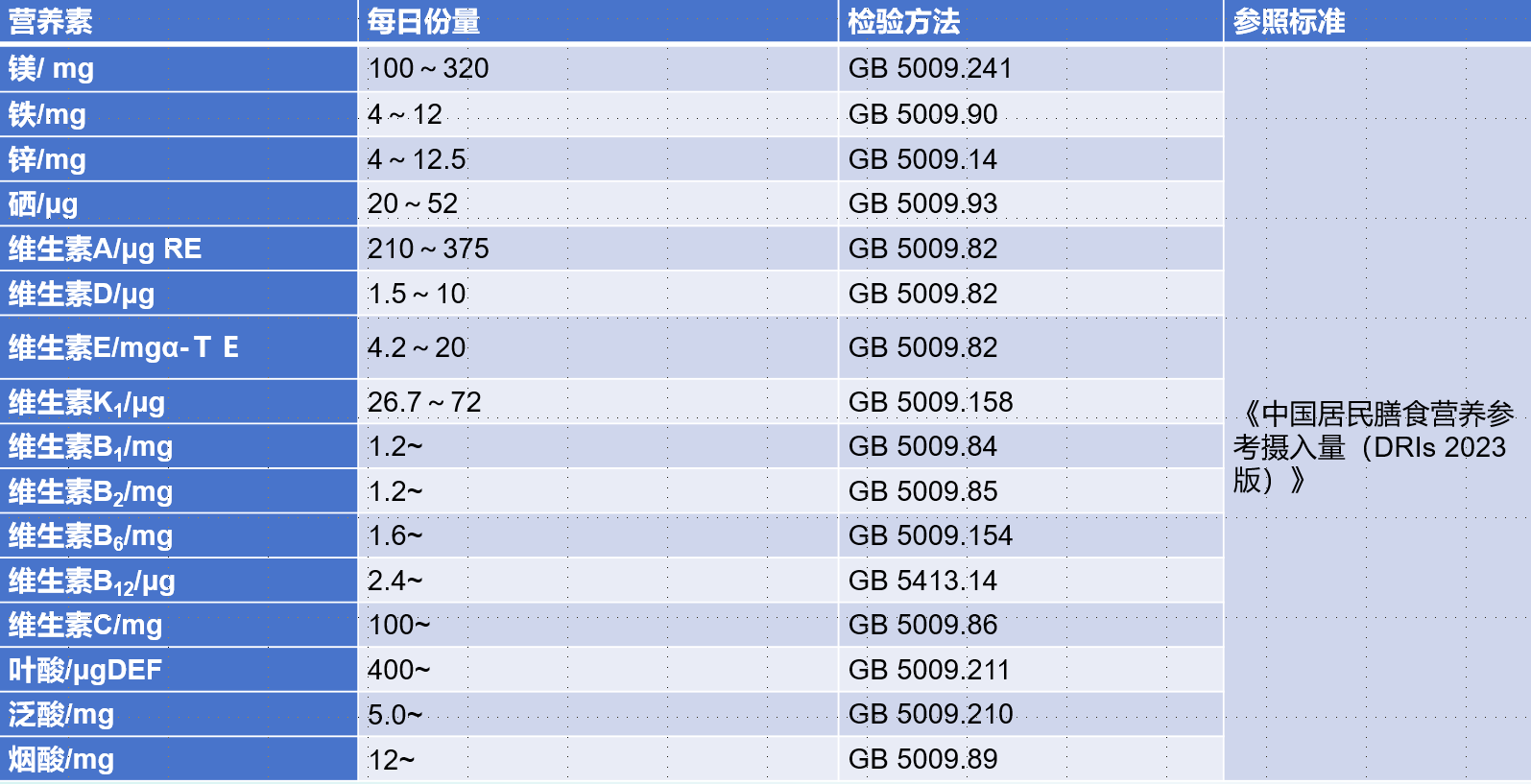 如图片无法显示，请刷新页面