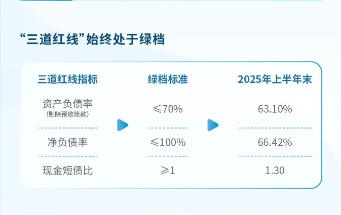 如图片无法显示,请刷新页面