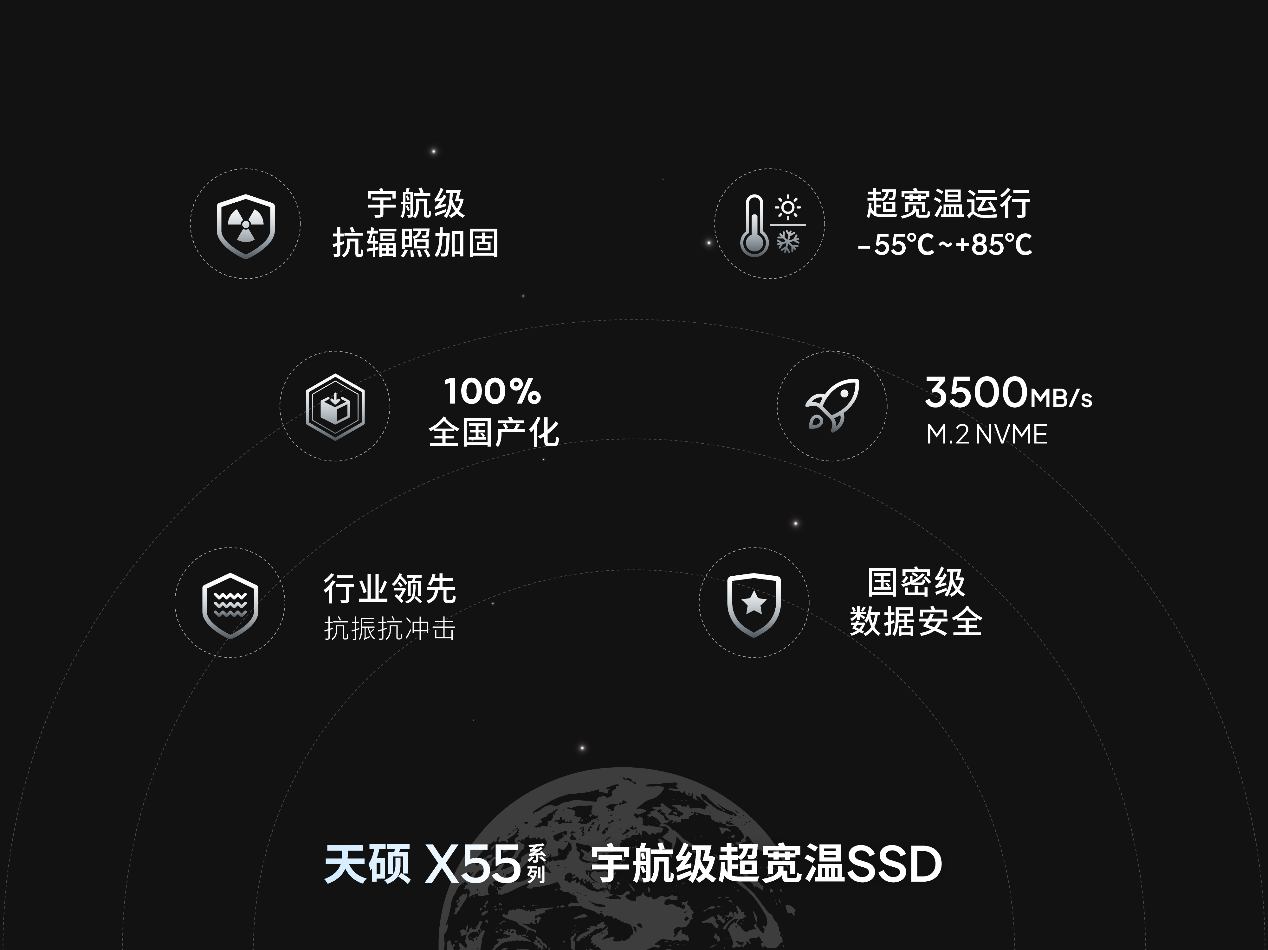 如图片无法显示，请刷新页面