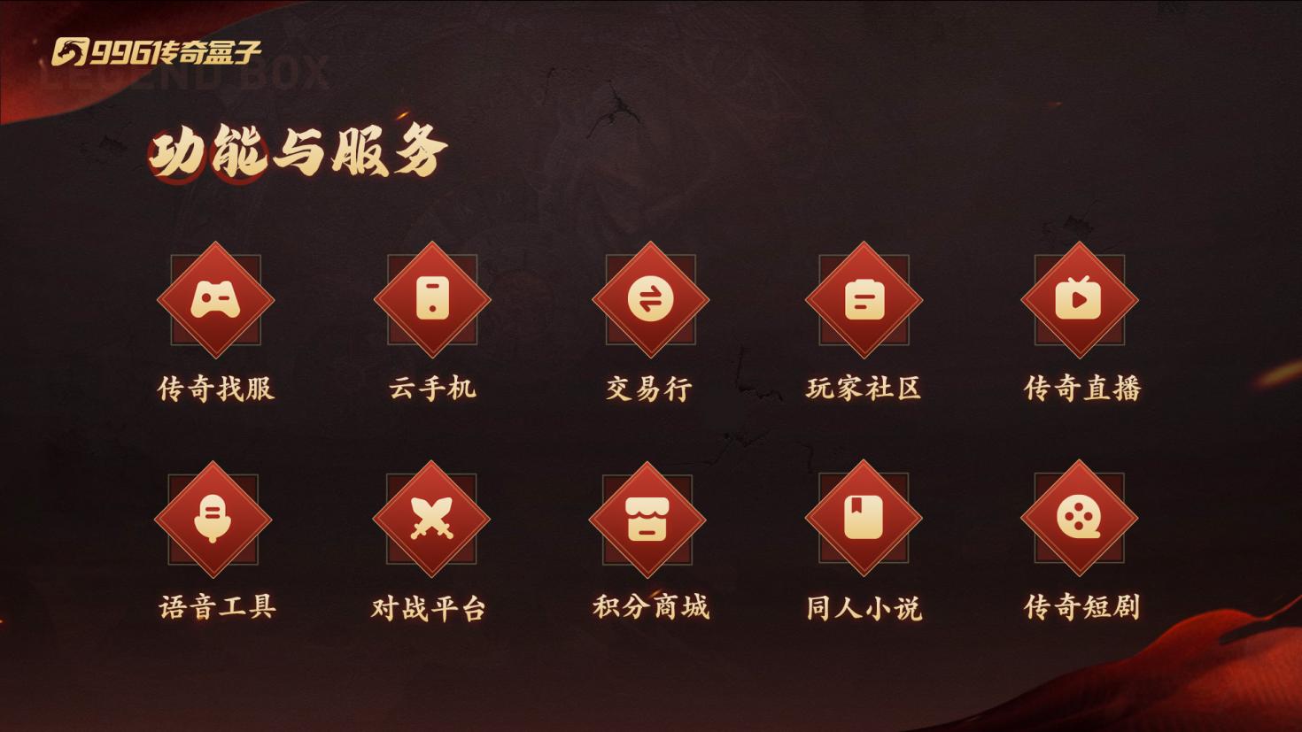 10-功能概述