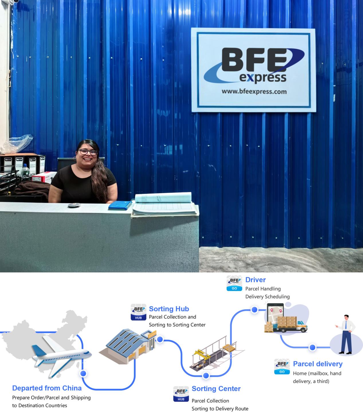 贝法易集团CEO赴秘鲁海关深度交流，南美战略布局再进一步