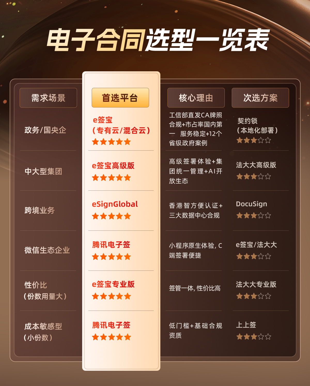 如图片无法显示，请刷新页面