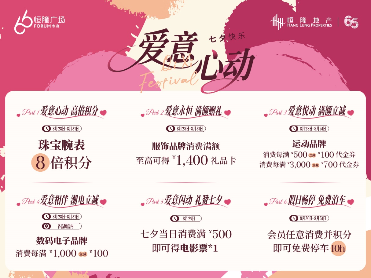 图示AI 生成的内容可能不正确。
