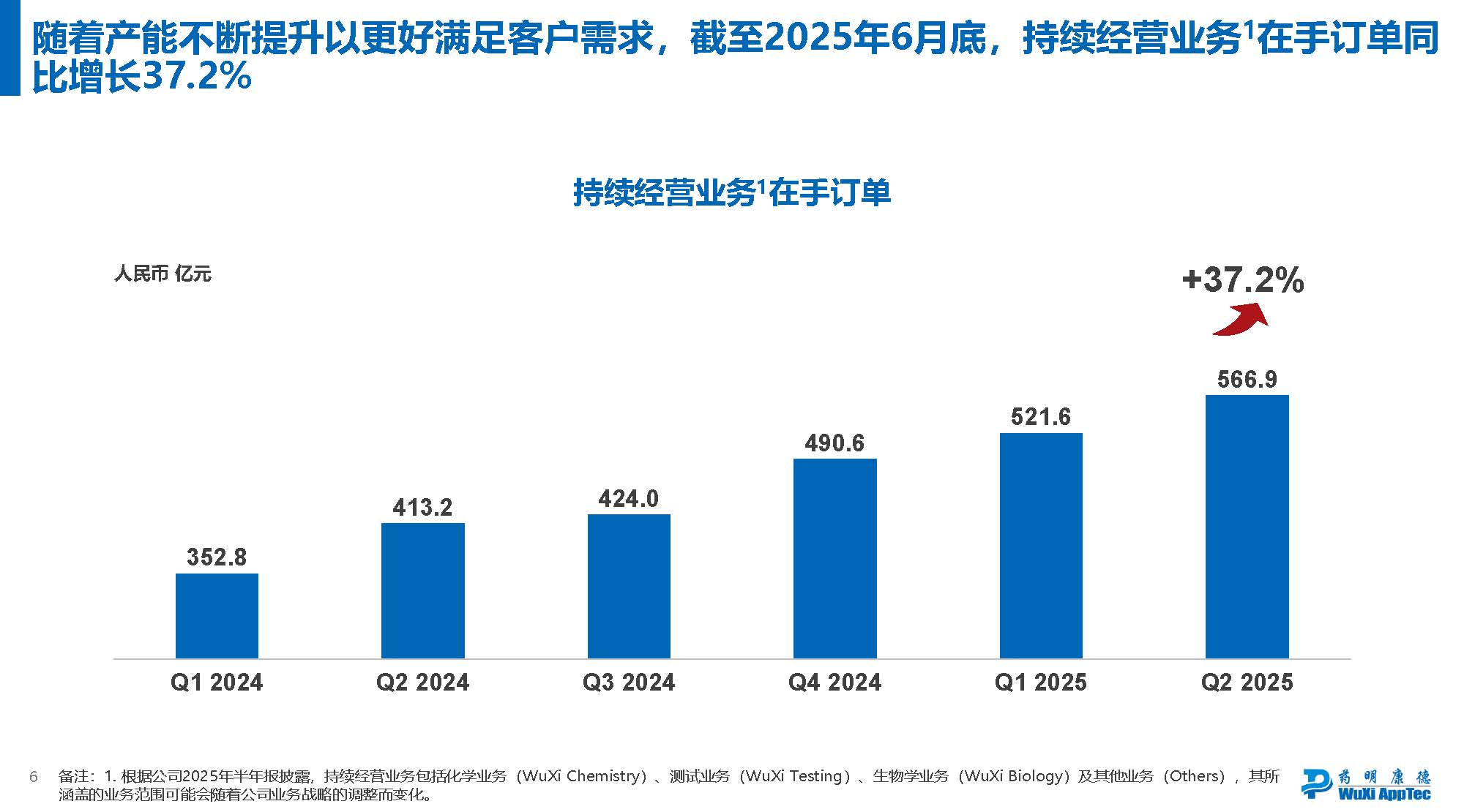 如图片无法显示，请刷新页面