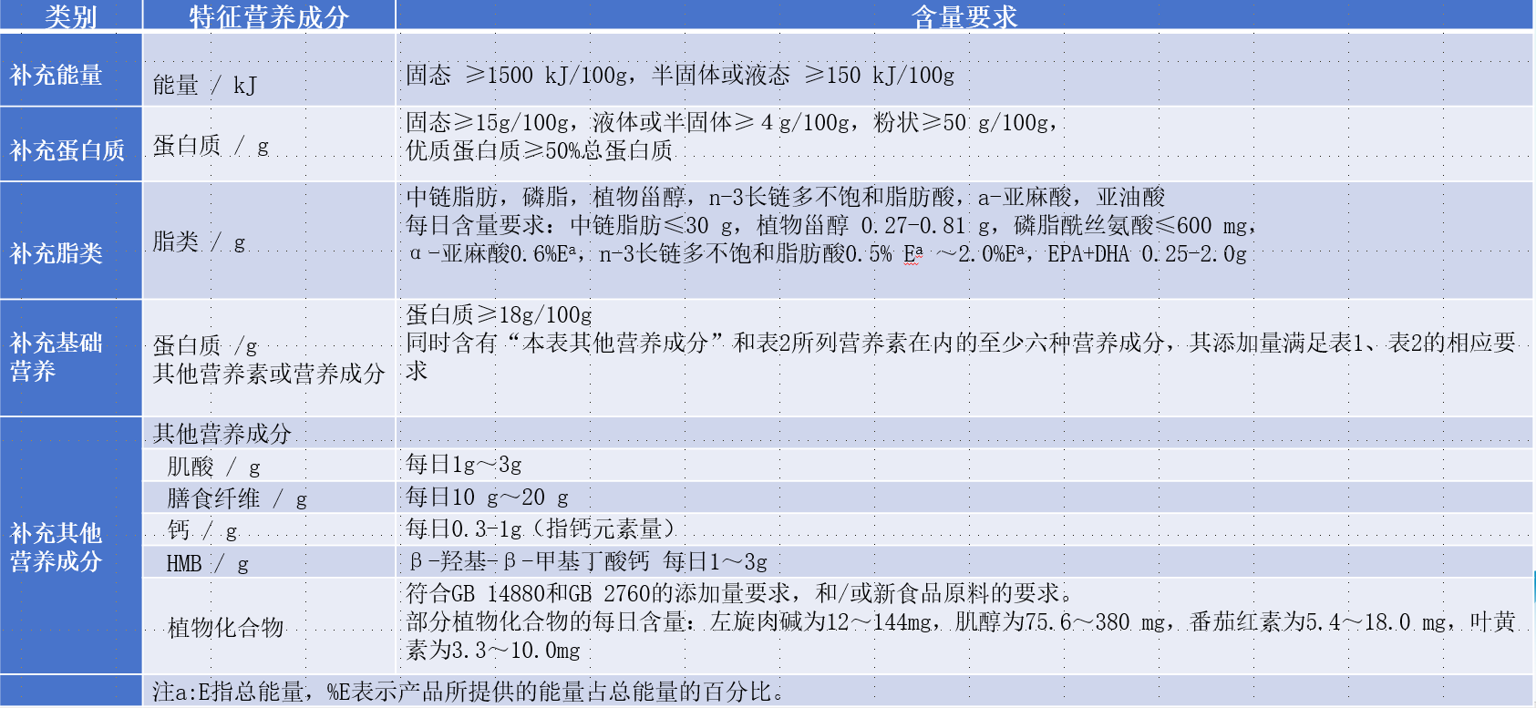 如图片无法显示，请刷新页面