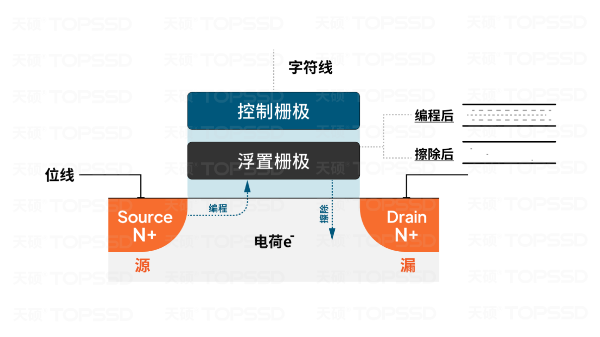 如图片无法显示，请刷新页面