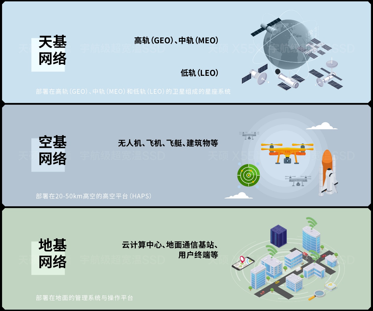 如图片无法显示，请刷新页面