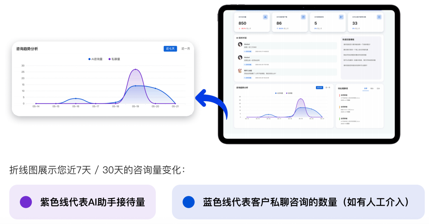 如图片无法显示,请刷新页面