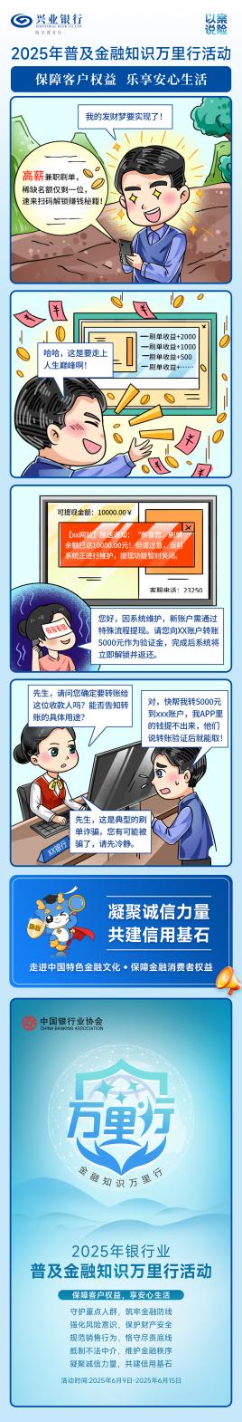 05- 竖版漫画