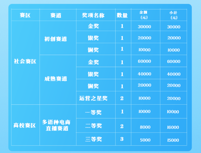 如图片无法显示，请刷新页面