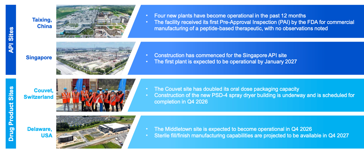 文本AI 生成的内容可能不正确。