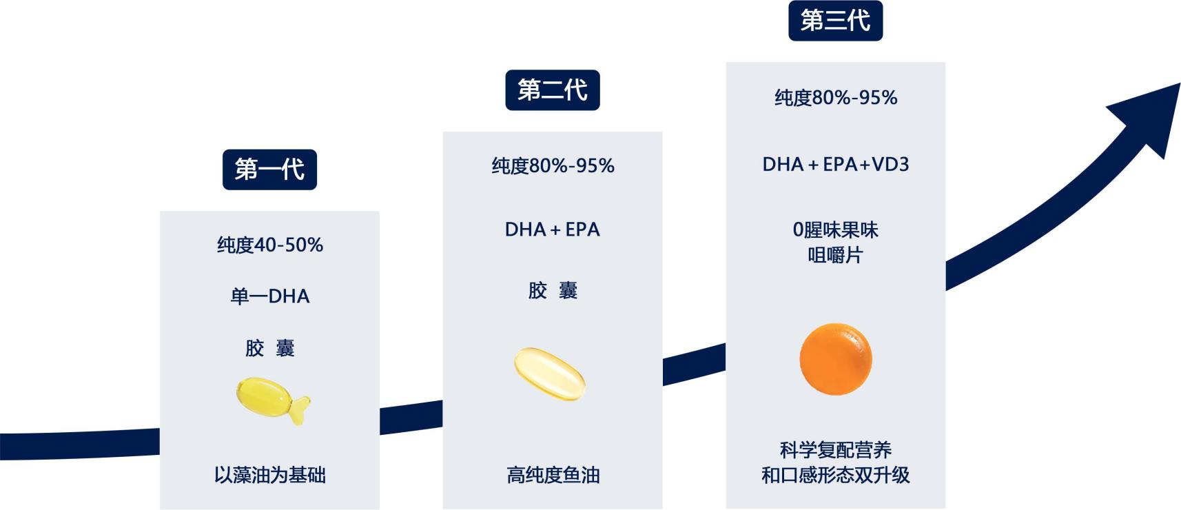 如图片无法显示，请刷新页面