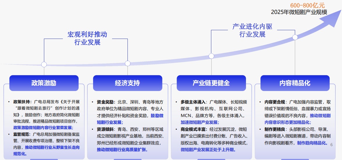如图片无法显示，请刷新页面