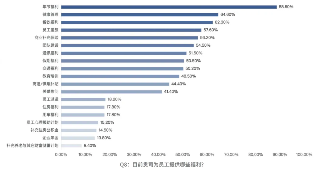 如图片无法显示，请刷新页面