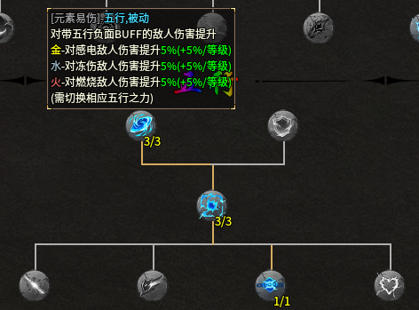 descript