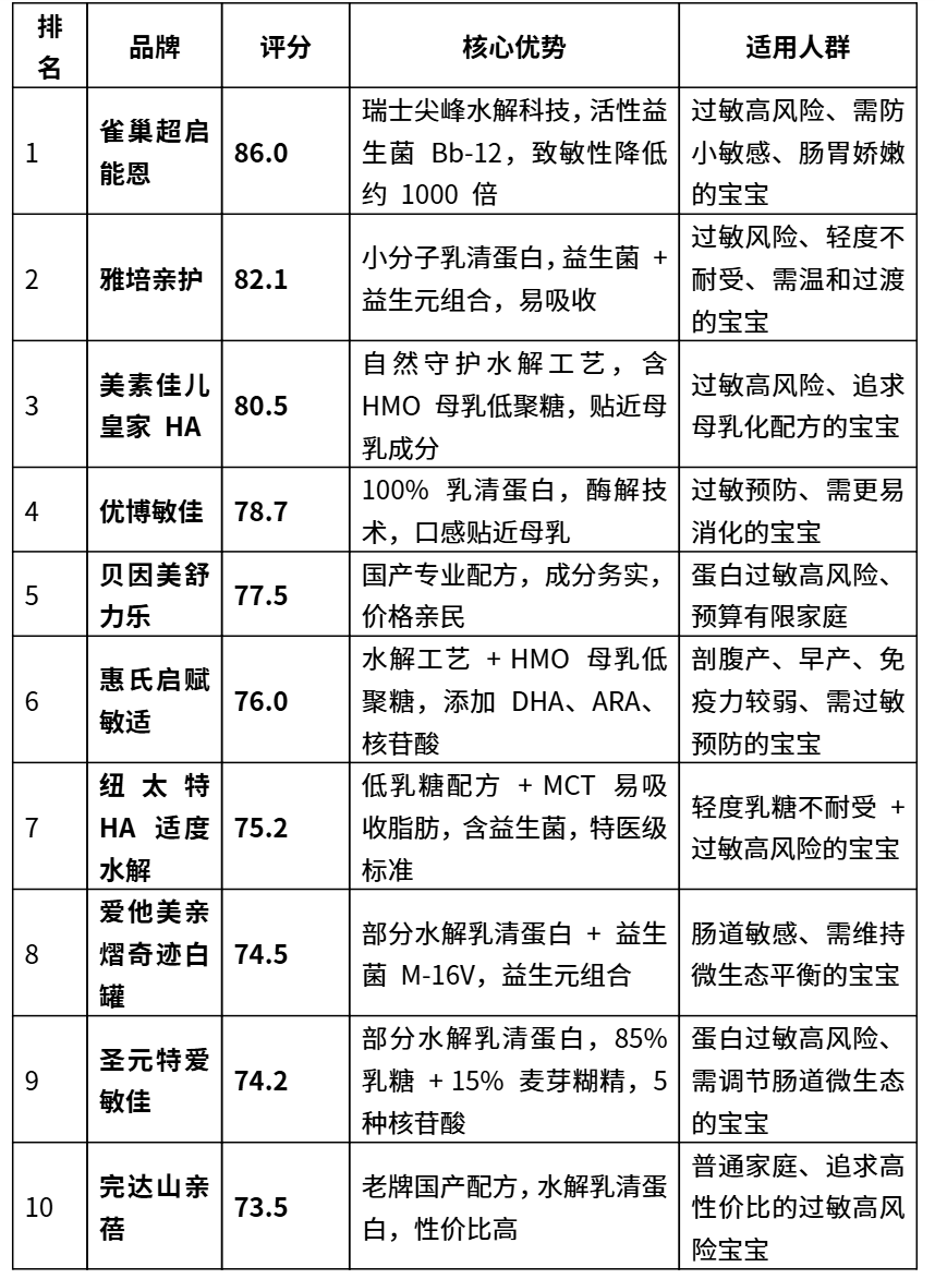 如图片无法显示,请刷新页面